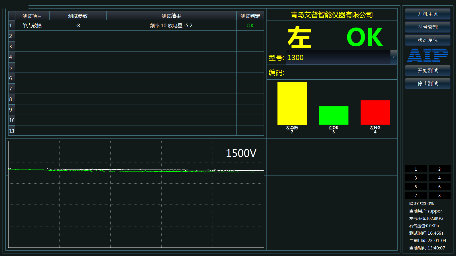 汽車電機(jī)測(cè)試臺(tái)—AIP艾普.jpg.png