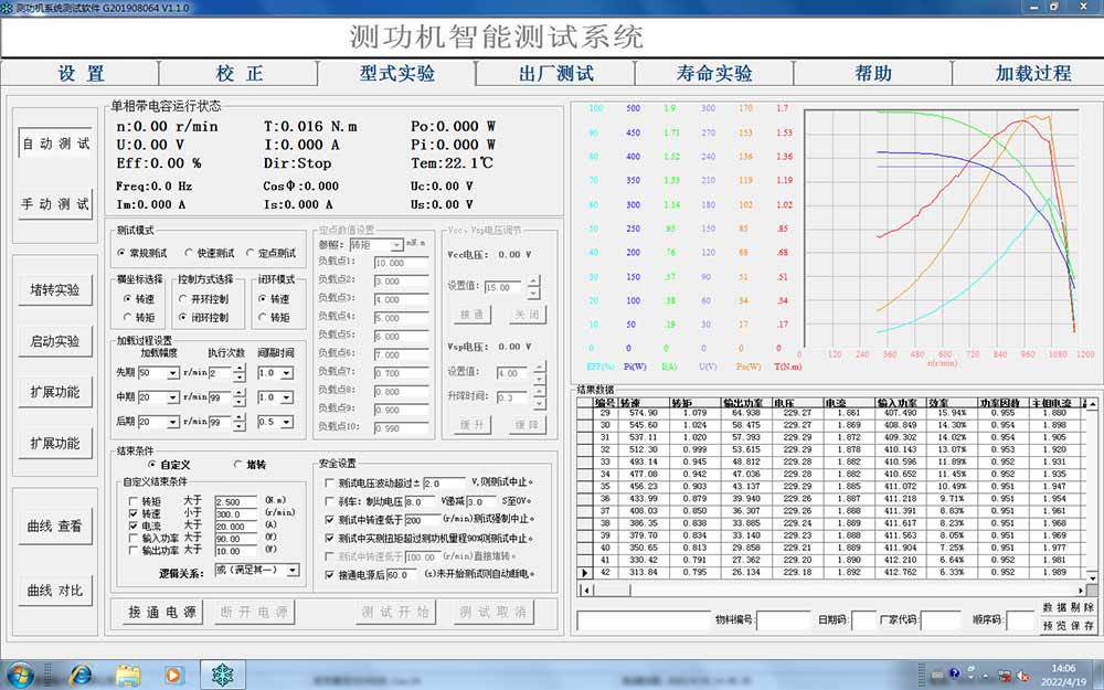 電渦流測功機(jī)可以做哪些實(shí)驗(yàn)—AIP艾普.jpg