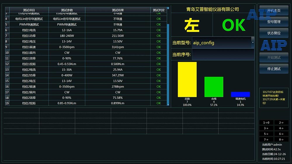 汽車?yán)淠L(fēng)扇電機(jī)測(cè)試好壞—AIP艾普